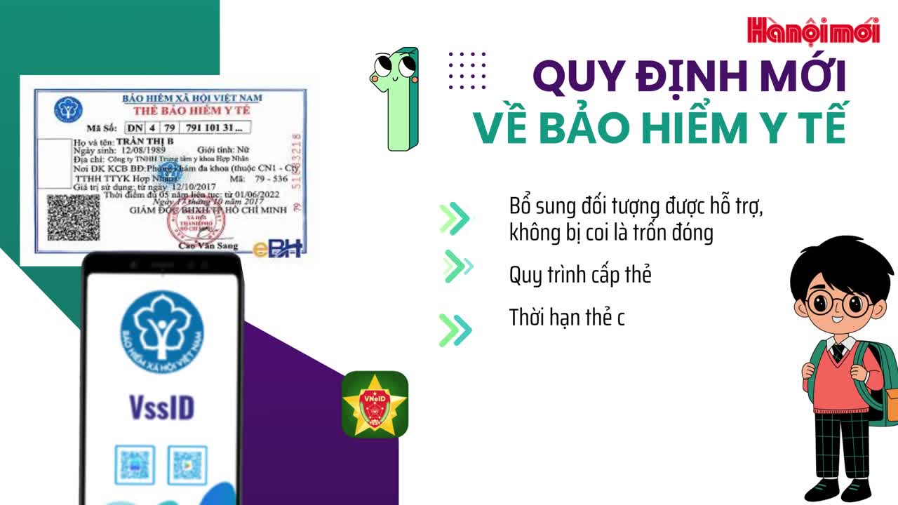 Chính sách nổi bật từ ngày 1/8/2025