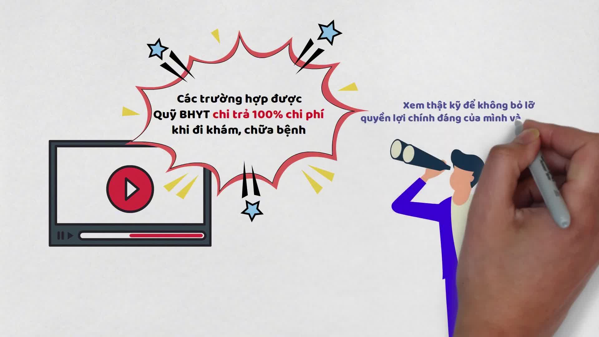 Cập nhật mới: Những trường hợp được hưởng BHYT 100% từ 1/7/2025