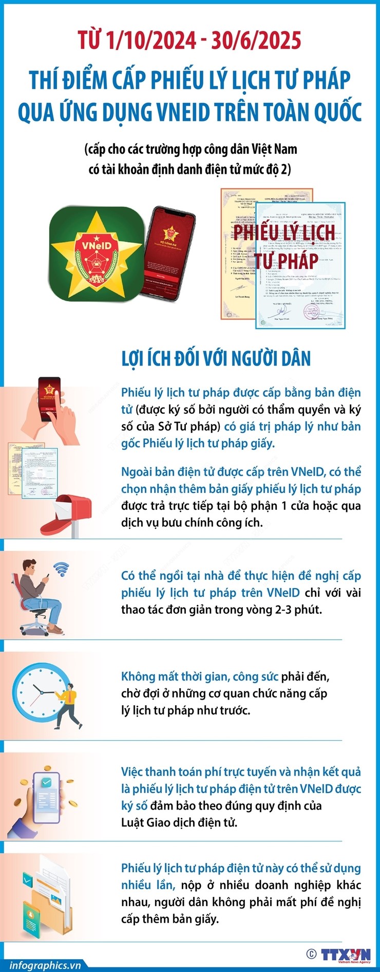 Thí điểm cấp phiếu lý lịch tư pháp qua ứng dụng VNEID trên toàn quốc- Ảnh 1.