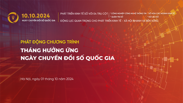 Bộ nhận diện hưởng ứng Ngày Chuyển đổi số quốc gia 10.10.2024- Ảnh 3.