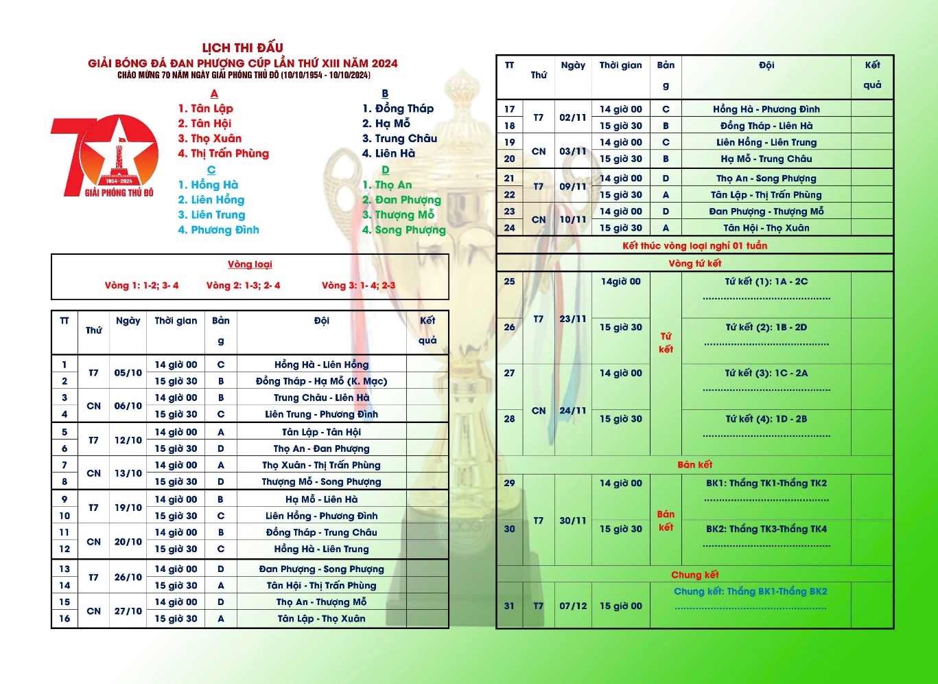 Khai mạc Giải bóng đá Đan Phượng Cup lần thứ XIII năm 2024- Ảnh 4.