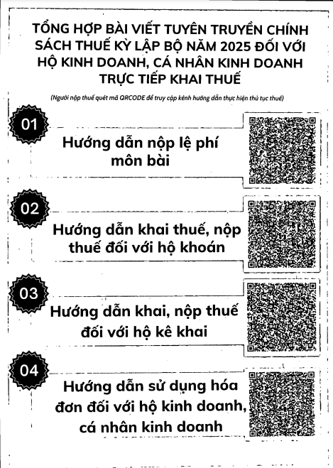 BÀI TUYÊN TRUYỀN CHÍNH SÁCH THUẾ KỲ LẬP BỘ NĂM 2025 ĐỐI VỚI HỘ KINH DOANH, CÁ NHÂN KINH DOANH TRỰC TIẾP KHAI THUẾ - Ảnh 1.