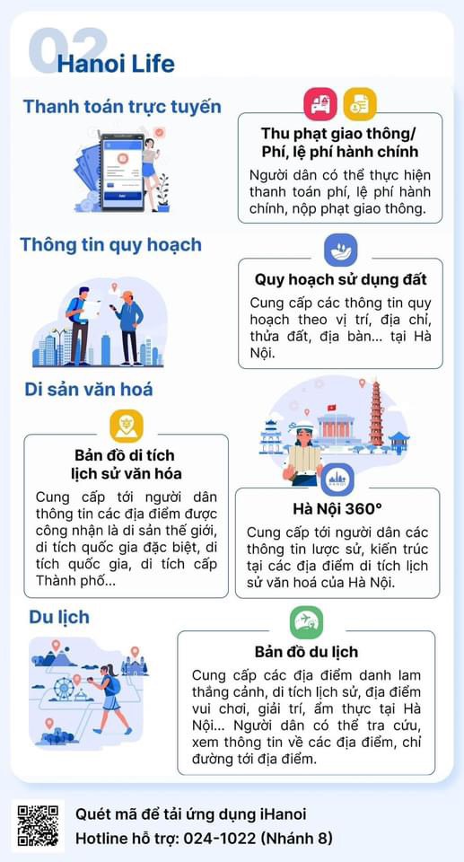 TUYỀN TRUYỀN CÀI ĐẶT NỀN TẢNG "CÔNG DÂN THỦ ĐÔ SỐ" IHANOI- Ảnh 3.