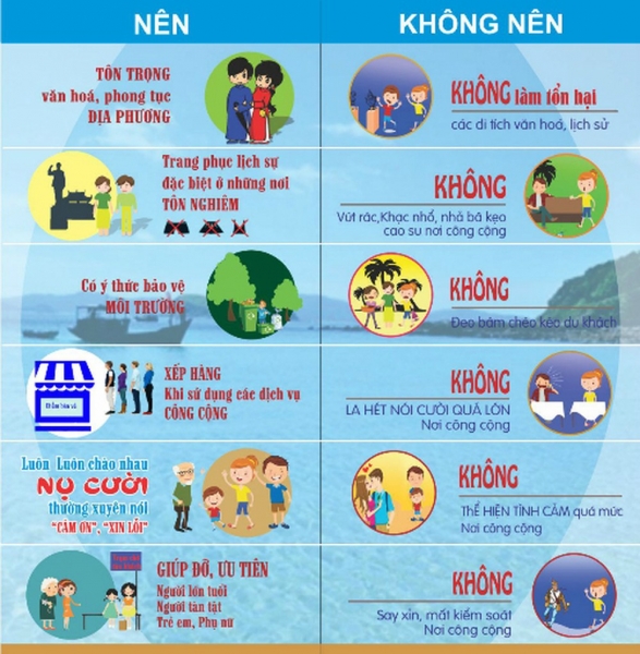 TUYÊN TRUYỀN: 02 Bộ Quy tắc ứng xử nơi công cộng trên địa bàn thành phố Hà Nội- Ảnh 2.