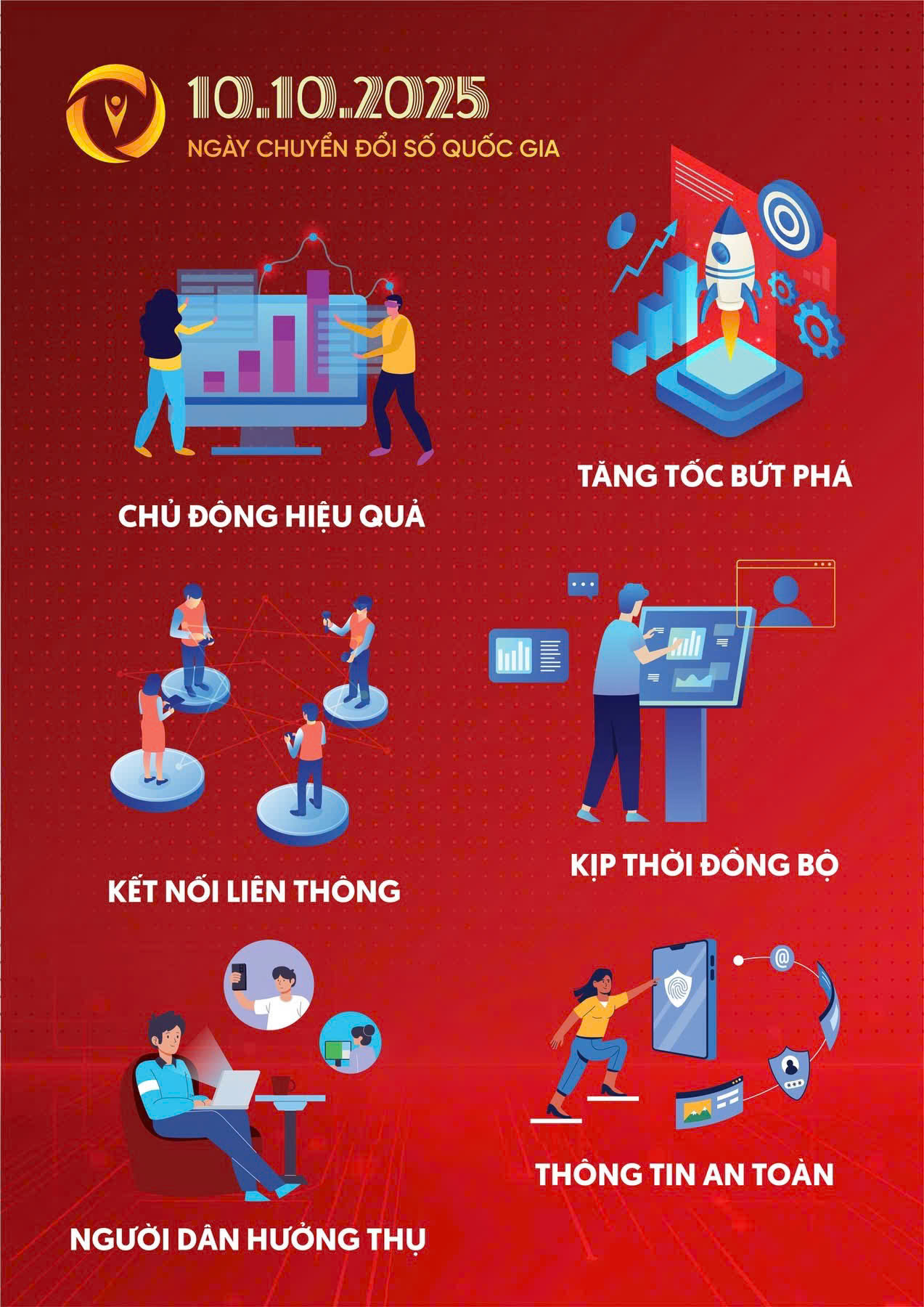 BÀI TUYÊN TRUYỀN VỀ KẾT QUẢ CÔNG TÁC CHUYỂN ĐỔI SỐ- Ảnh 1.