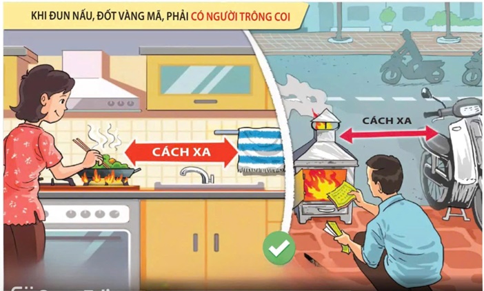 Nâng cao ý thức phòng cháy, chữa cháy và cứu nạn, cứu hộ trong mỗi hộ gia đình- Ảnh 3.