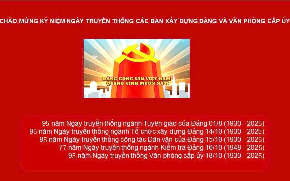 Kỷ niệm Ngày truyền thống các ban Xây dựng Đảng và Văn phòng cấp ủy- Ảnh 1.