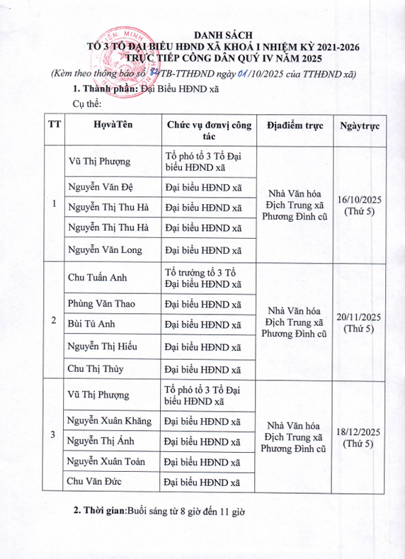 THÔNG BÁO: Lịch tiếp công dân của Tổ đại biểu Hội đồng nhân dân xã Liên Minh quý IV năm 2025- Ảnh 4.