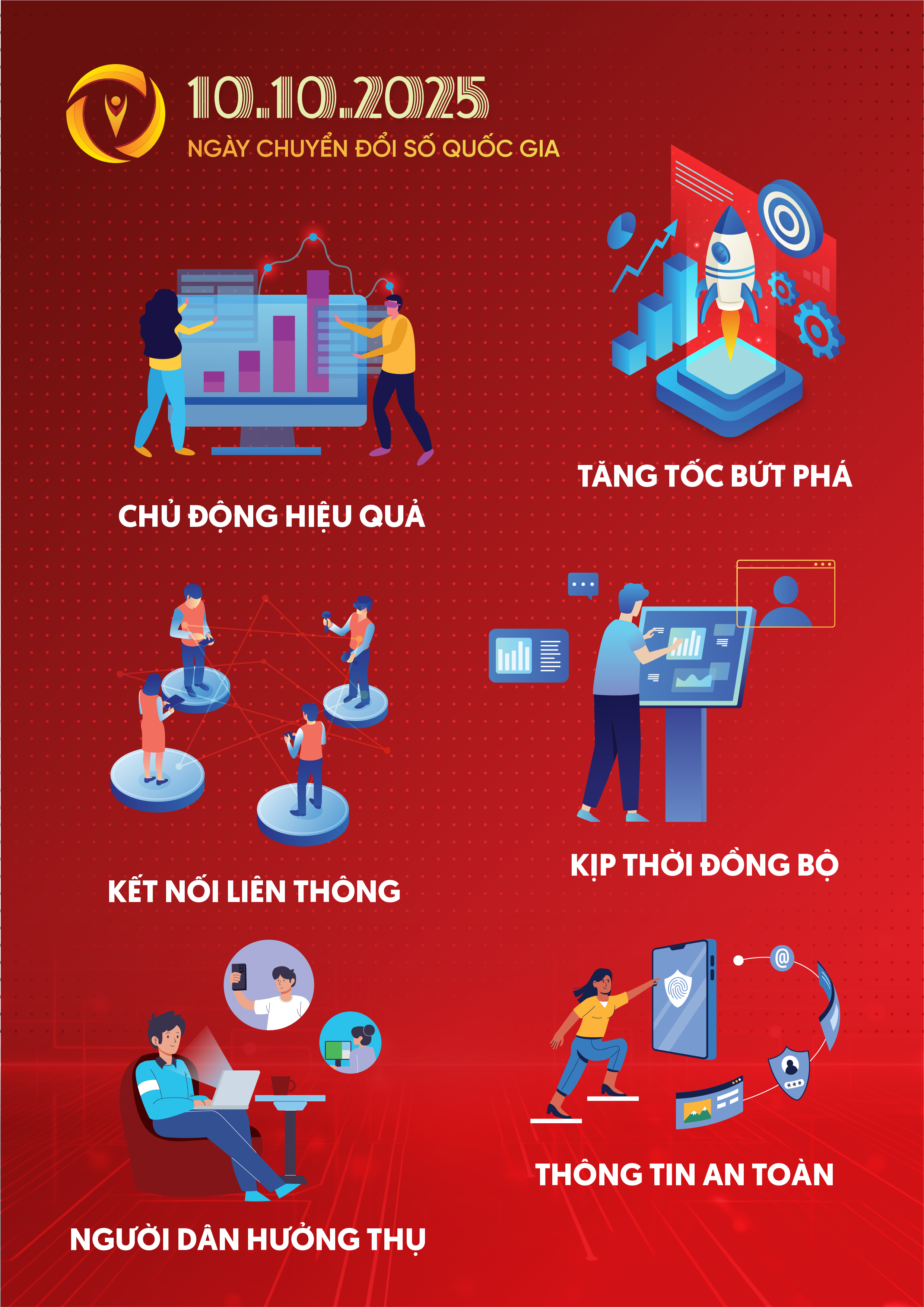 Album Bộ nhận diện "Ngày chuyển đổi số quốc gia năm 2025"- Ảnh 3.