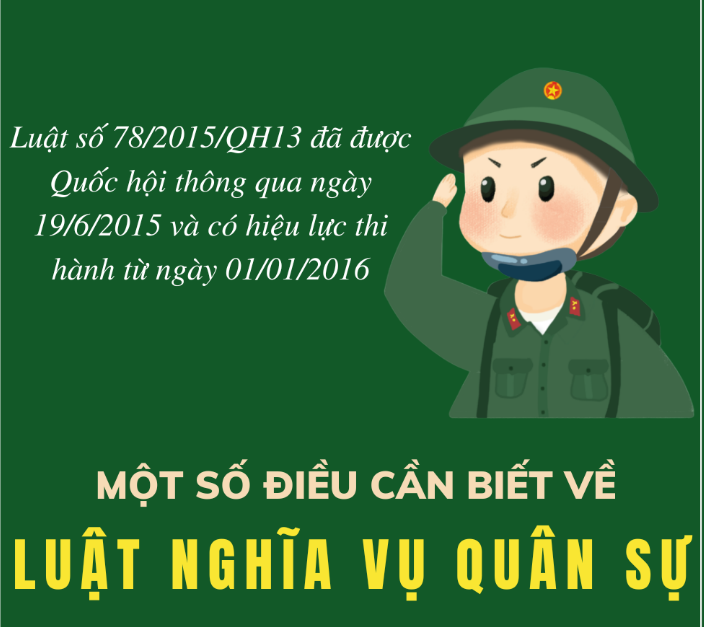 MỘT SỐ NỘI DUNG CƠ BẢN CỦA LUẬT NGHĨA VỤ QUÂN SỰ- Ảnh 1.
