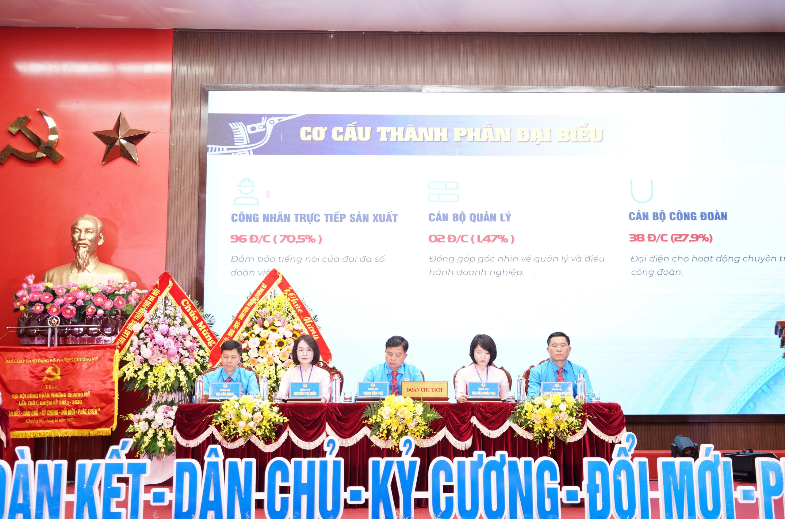 Rực rỡ Đại hội Công đoàn phường Chương Mỹ lần thứ I, nhiệm kỳ 2025 - 2030- Ảnh 2.