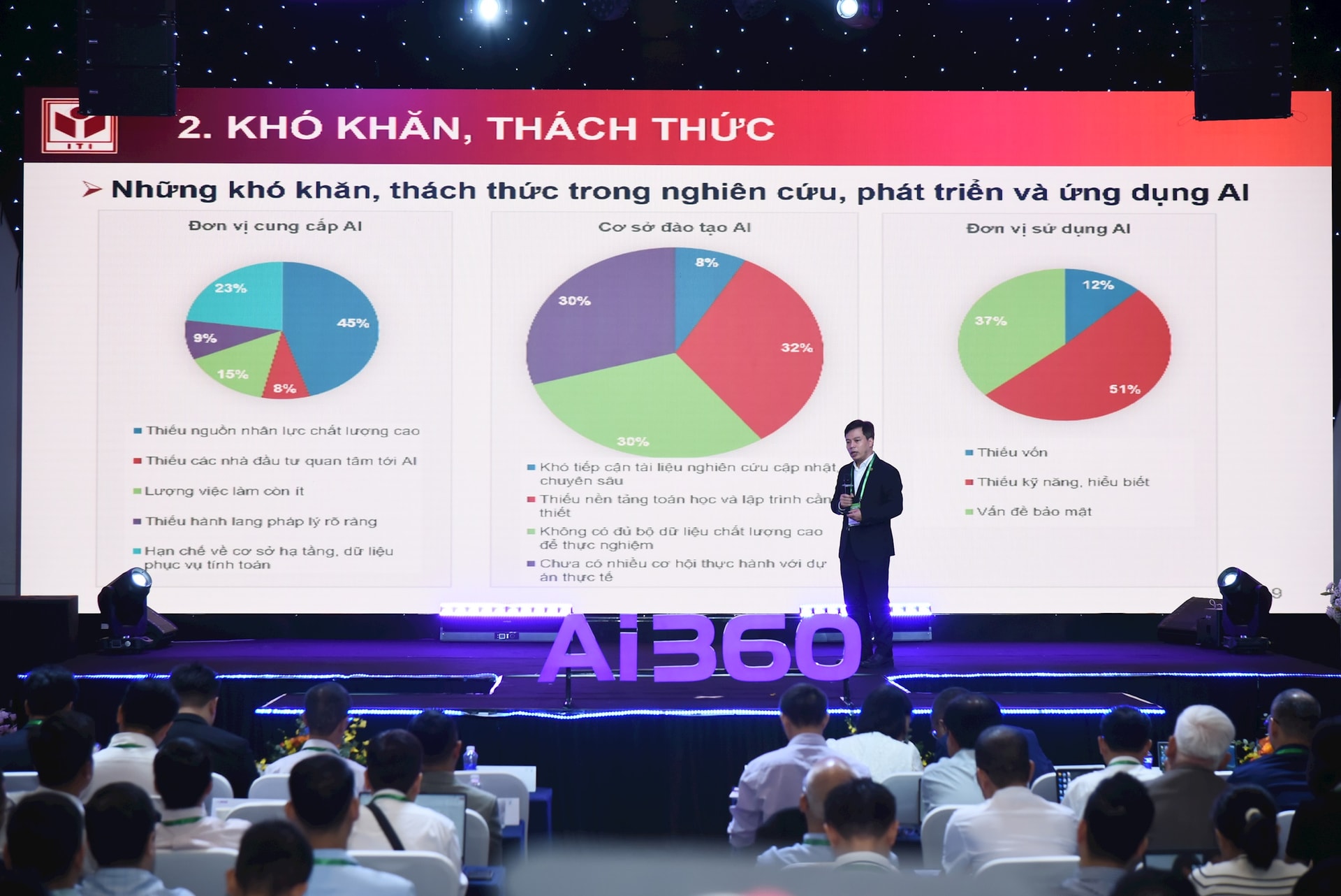 AI cho chính quyền địa phương hai cấp và doanh nghiệp- Ảnh 3.