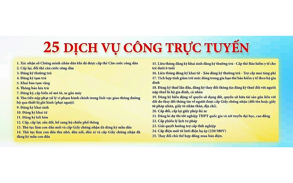Không thu thành phần hồ sơ giấy đối với 25 dịch vụ công trực tuyến thiết yếu