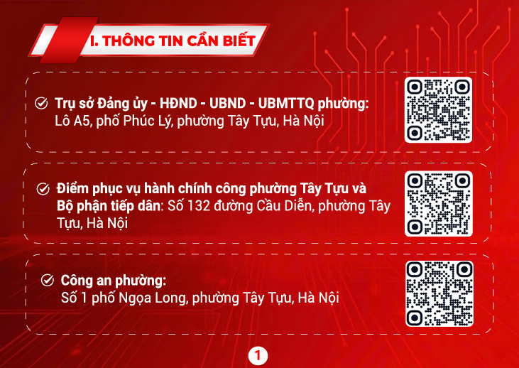 “Cẩm nang Tây Tựu số” - Đưa công nghệ số đến gần người dân hơn- Ảnh 3.