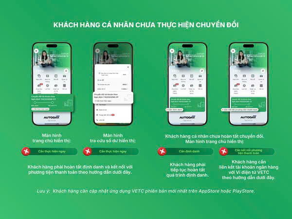 Nhiều chủ xe ô tô chưa chuyển đổi sang tài khoản giao thông, xem hướng dẫn dưới đây để thực hiện trước 1/10/2025- Ảnh 2.