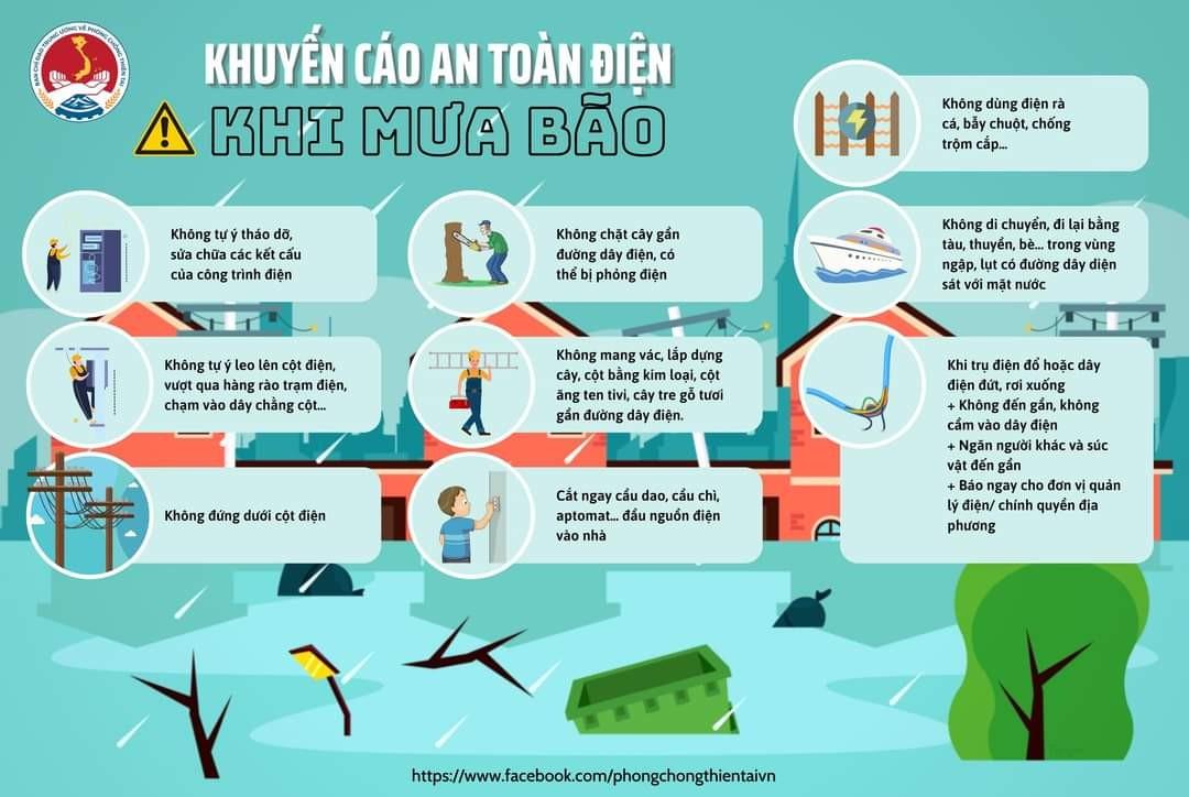 Kỹ năng phòng chống, ứng phó trước, trong và sau bão