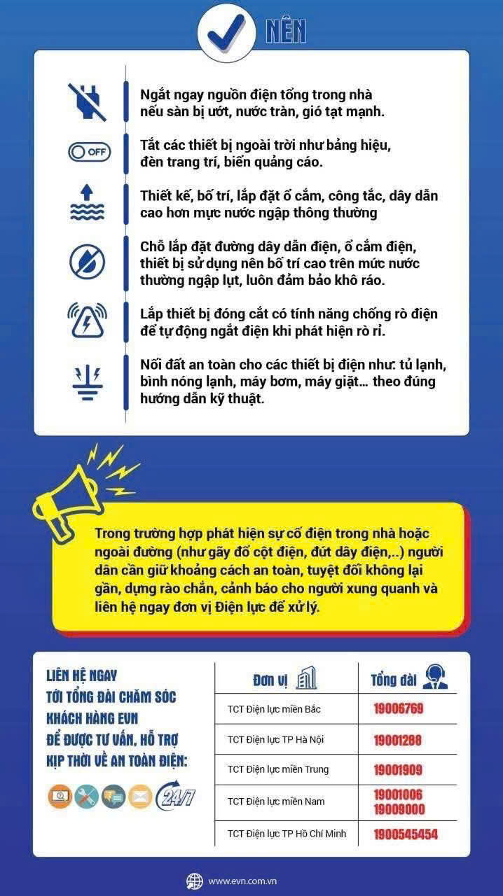 THÔNG BÁO: Về việc chủ động, tập trung ứng phó với con bão số 11- Ảnh 2.
