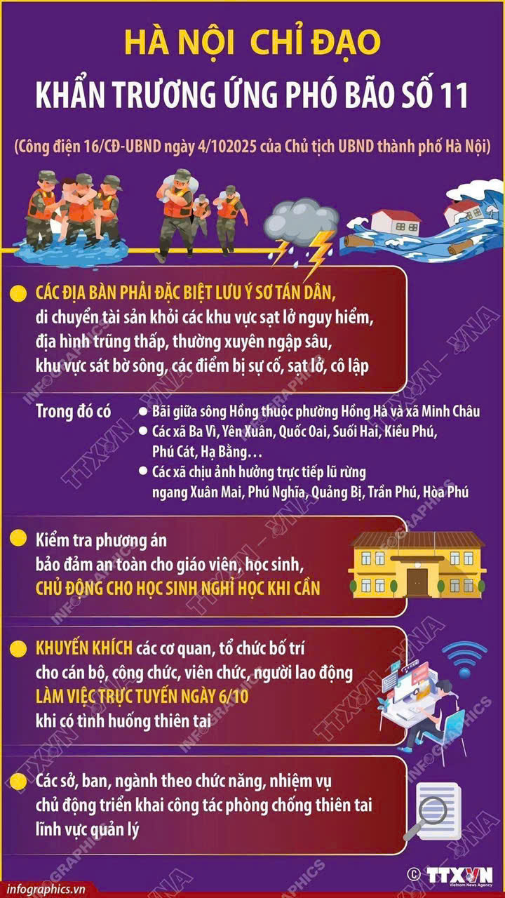 THÔNG BÁO: Về việc chủ động, tập trung ứng phó với con bão số 11- Ảnh 3.
