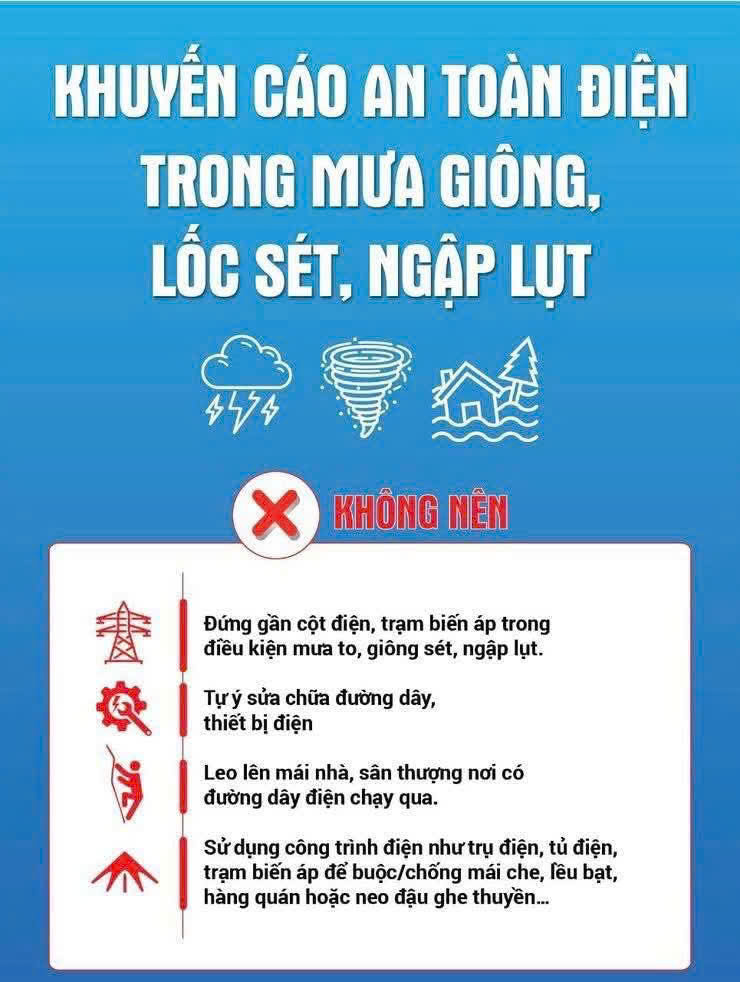 THÔNG BÁO: Về việc chủ động, tập trung ứng phó với con bão số 11- Ảnh 4.