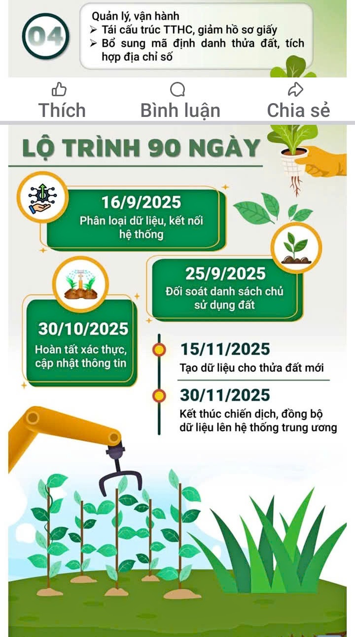 Xã Đoài Phương triển khai chiến dịch 90 ngày làm sạch, làm giàu cơ sở dữ liệu đất đai- Ảnh 1.