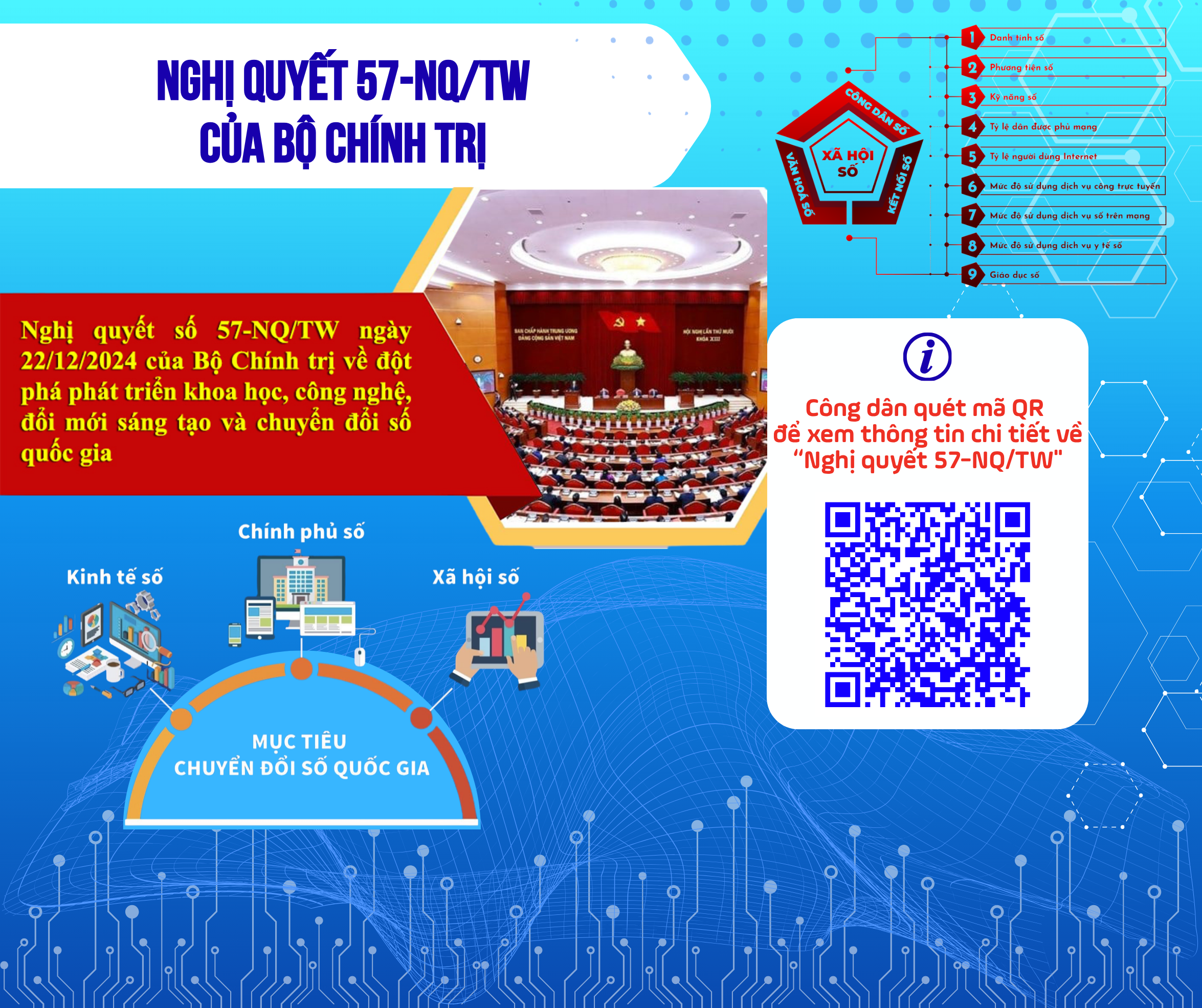 Cẩm nang chuyển đổi số- Ảnh 3.