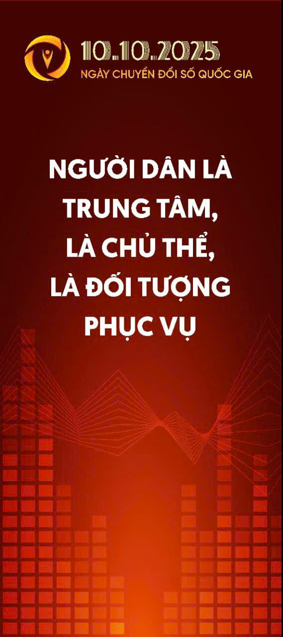 BAN HÀNH BỘ NHẬN DIỆN HƯỞNG ỨNG NGÀY CHUYỂN ĐỔI SỐ QUỐC GIA 10.10.2025- Ảnh 5.