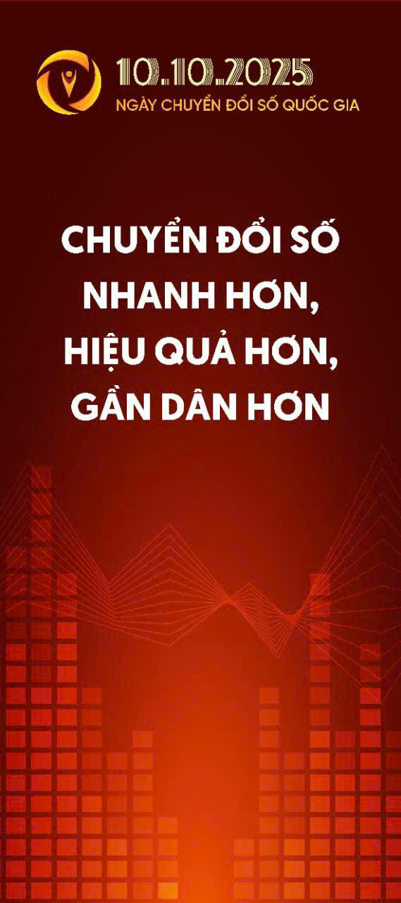 BAN HÀNH BỘ NHẬN DIỆN HƯỞNG ỨNG NGÀY CHUYỂN ĐỔI SỐ QUỐC GIA 10.10.2025- Ảnh 7.