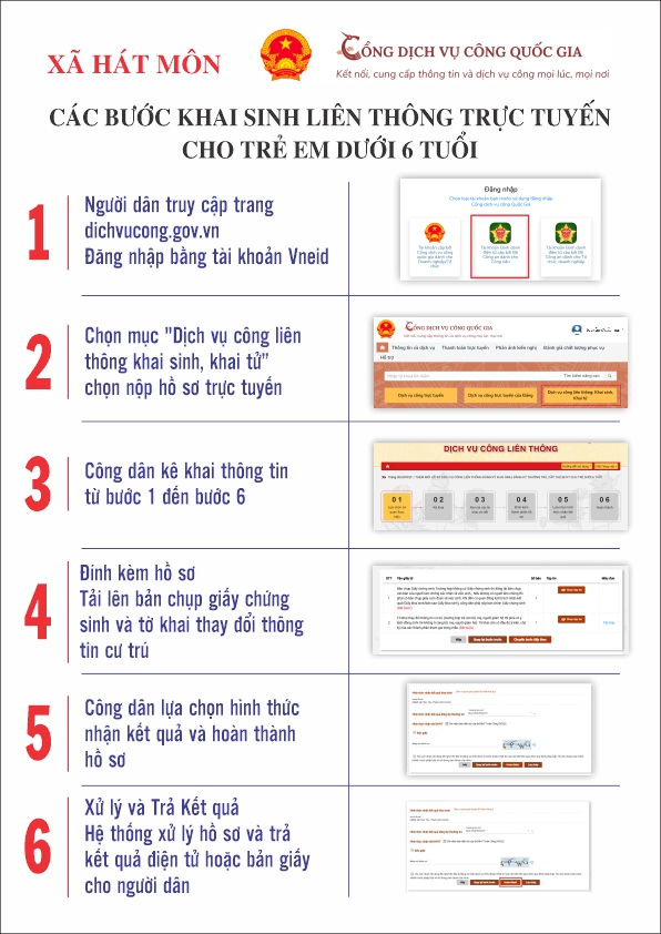 Xã Hát Môn- Ảnh 2.