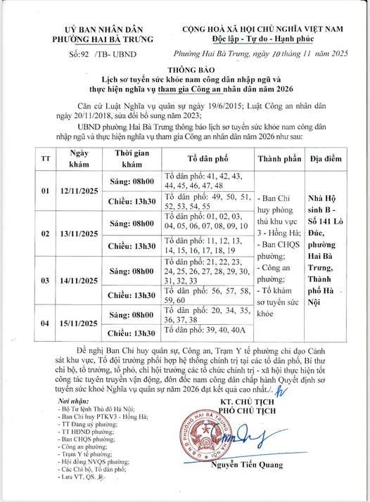 Lịch khám sơ tuyển sức khỏe nghĩa vụ quân sự năm 2026 trên địa bàn phường Hai Bà Trưng.- Ảnh 2.