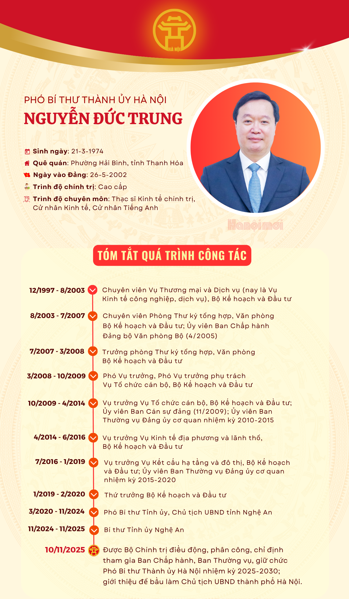 Ông Nguyễn Đức Trung làm Phó Bí thư Thành ủy Hà Nội
- Ảnh 7.