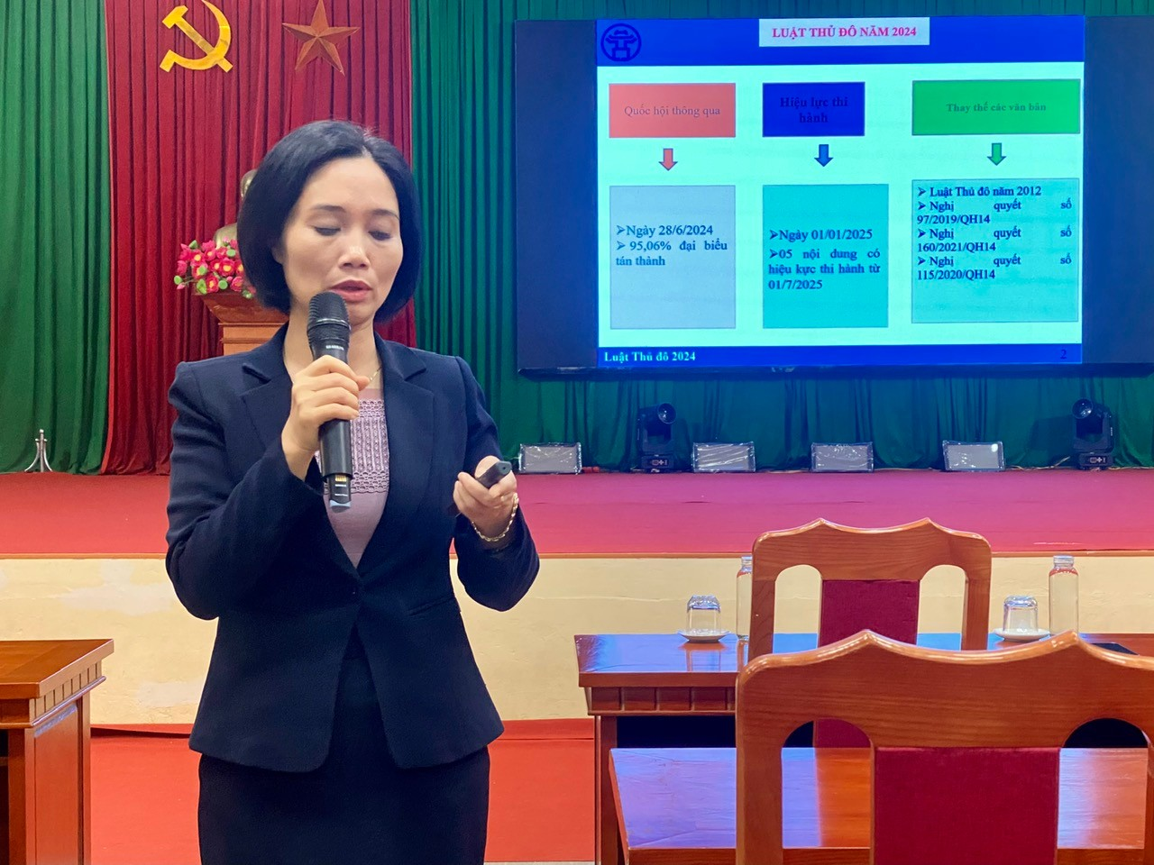 Ô Diên: tập huấn Luật Thủ đô 2024 cho cán bộ, công chức, viên chức trên địa bàn- Ảnh 2.