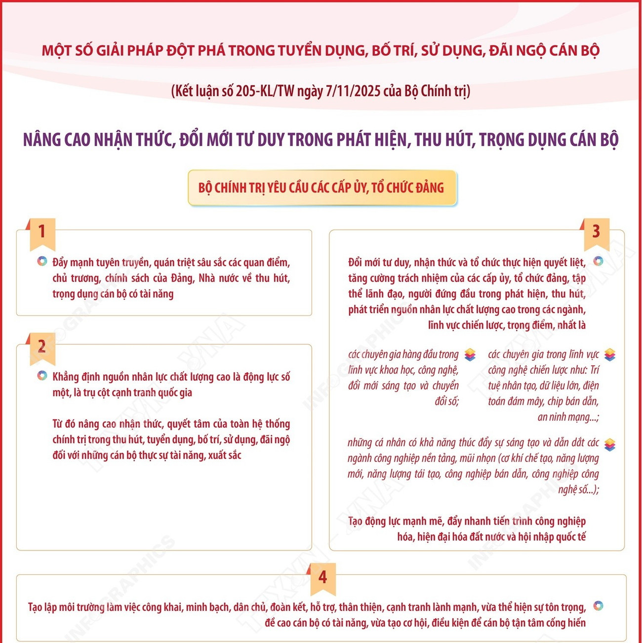 Nâng cao nhận thức, đổi mới tư duy trong phát hiện, thu hút, trọng dụng cán bộ- Ảnh 1.