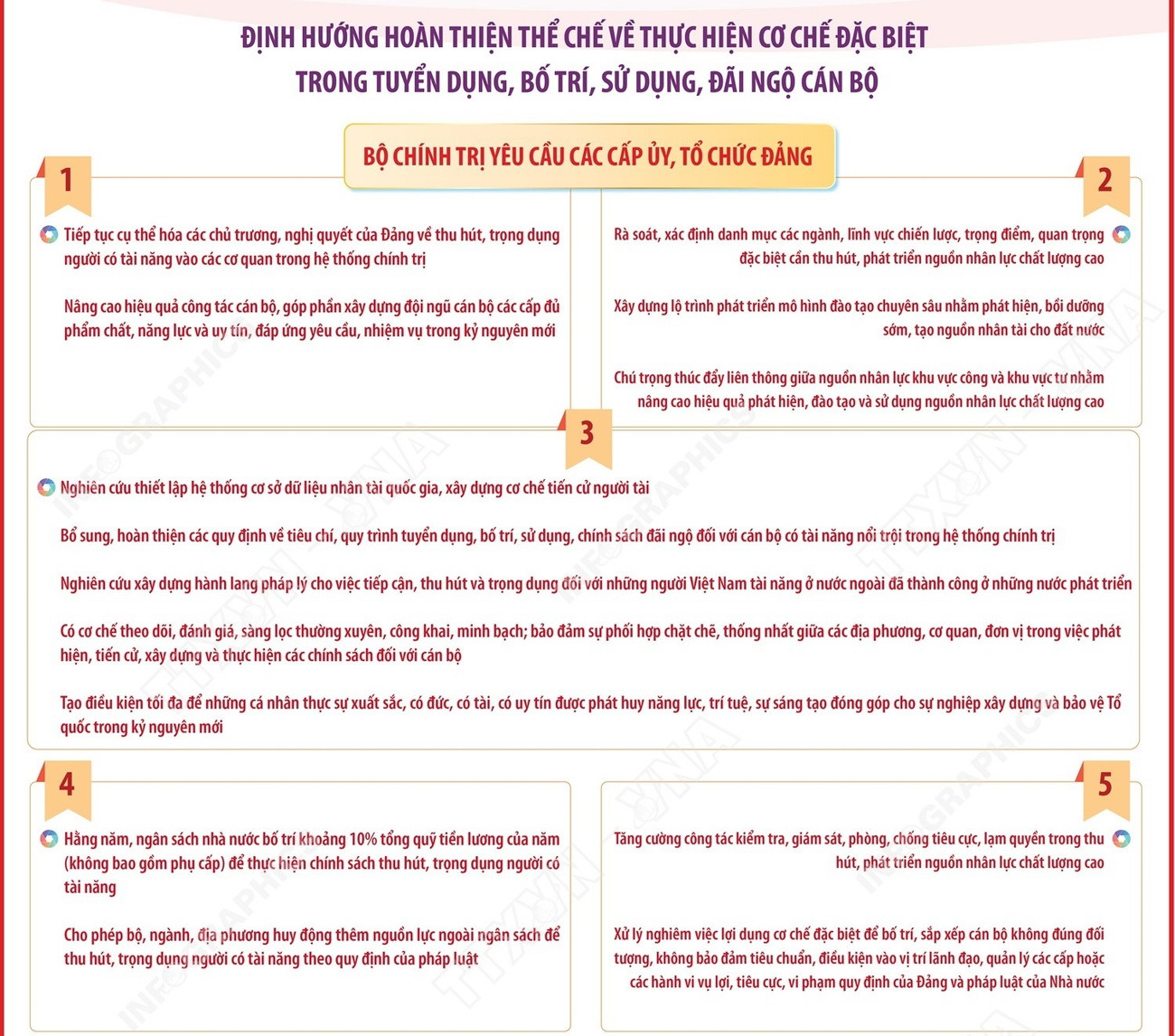 Nâng cao nhận thức, đổi mới tư duy trong phát hiện, thu hút, trọng dụng cán bộ- Ảnh 2.