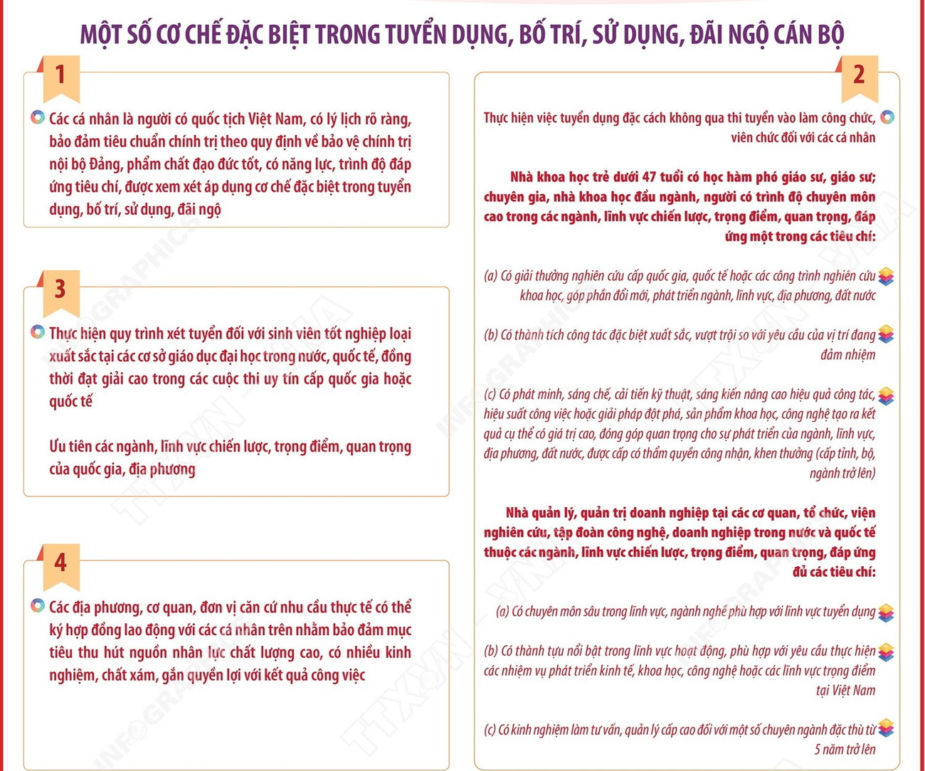 Nâng cao nhận thức, đổi mới tư duy trong phát hiện, thu hút, trọng dụng cán bộ- Ảnh 3.