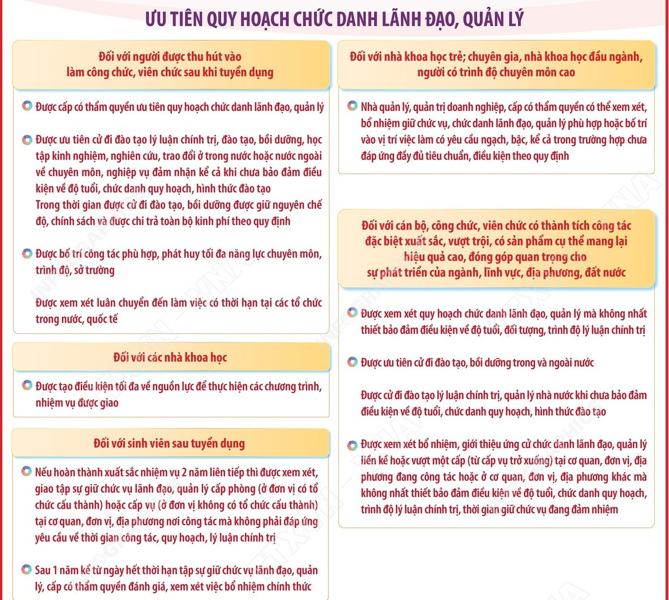 Nâng cao nhận thức, đổi mới tư duy trong phát hiện, thu hút, trọng dụng cán bộ- Ảnh 4.