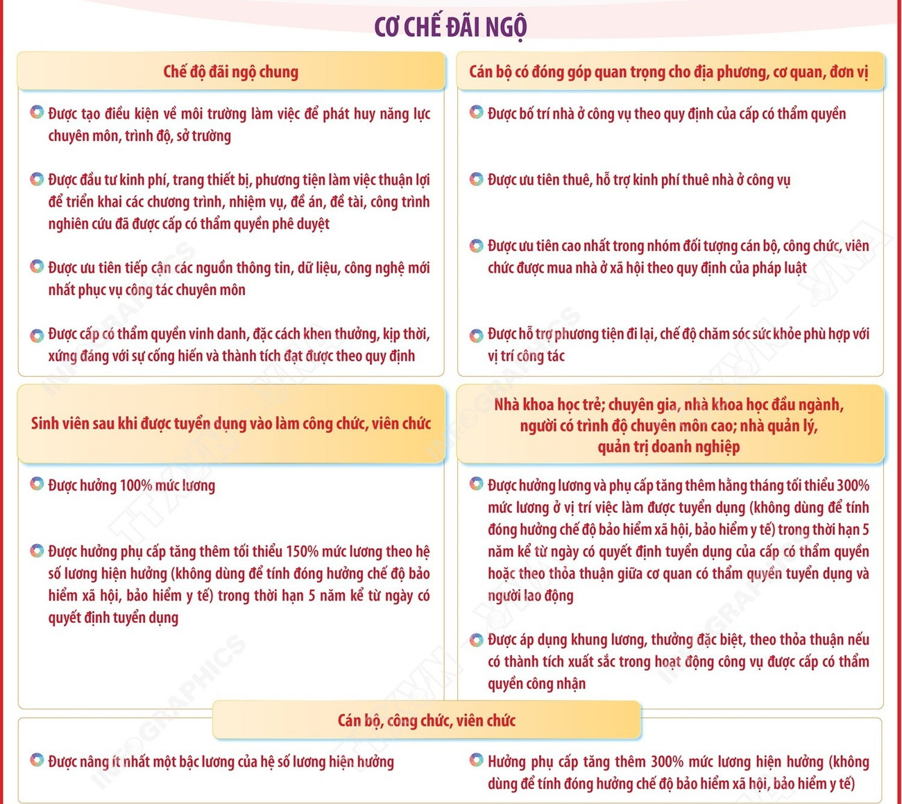 Nâng cao nhận thức, đổi mới tư duy trong phát hiện, thu hút, trọng dụng cán bộ- Ảnh 5.