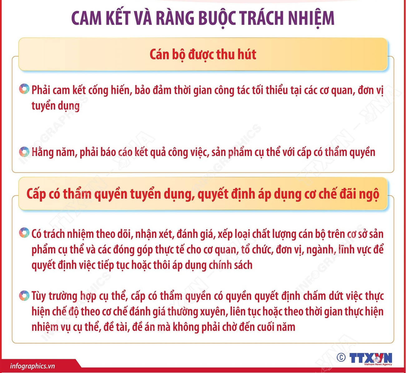 Nâng cao nhận thức, đổi mới tư duy trong phát hiện, thu hút, trọng dụng cán bộ- Ảnh 6.