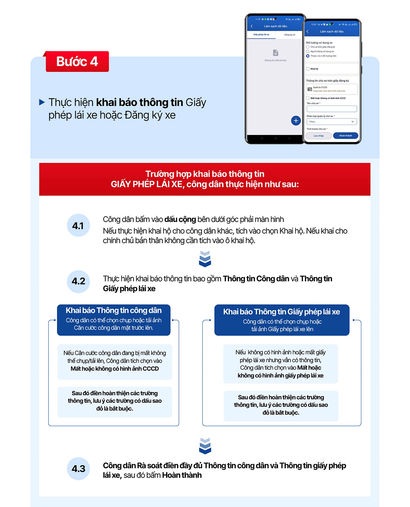 Hà Nội ra quân 60 ngày đêm làm sạch dữ liệu phương tiện và GPLX – Mỗi công dân chung tay, dữ liệu chuẩn xác hơn, khai báo dễ dàng ngay trên iHanoi!- Ảnh 4.
