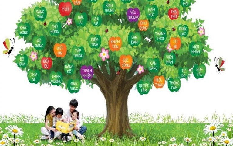 Hình ảnh mang tính minh hoạ