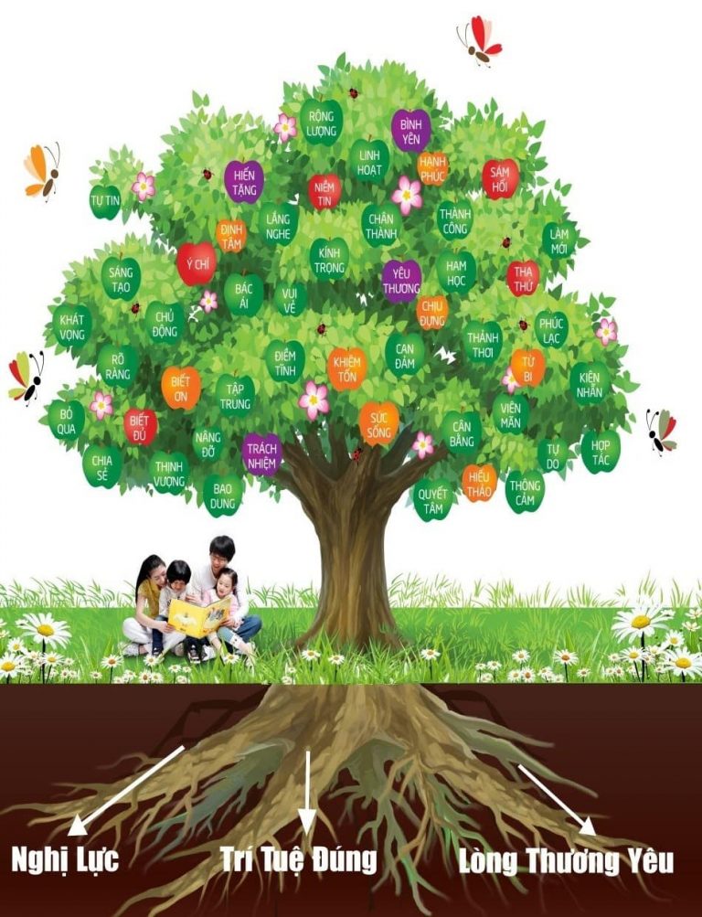 NGHĨA TÌNH TRONG GIÔNG BÃO: CÂU CHUYỆN CỦA CÔ GIÁO CHÂU MẪN VÀ TẤM LÒNG CỘNG ĐỒNG XANH TUỆ ĐỨC