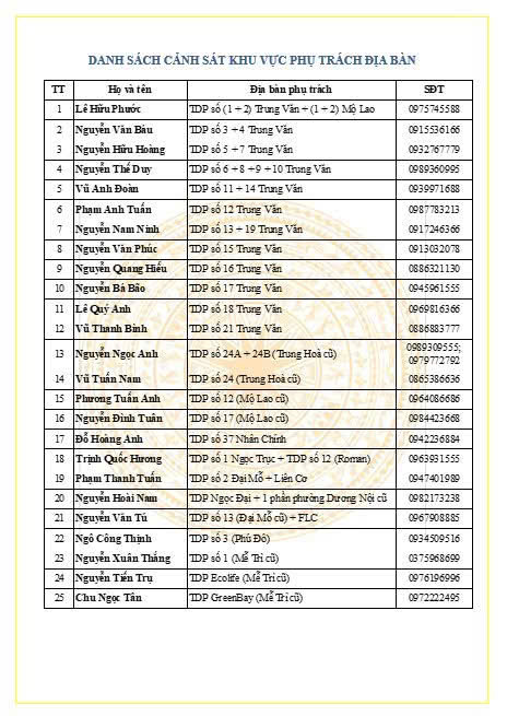 Thông báo góp ý vào dự thảo các văn kiện trình Đại hội đại biểu toàn quốc lần thứ XIV qua ứng dụng VNEID- Ảnh 2.