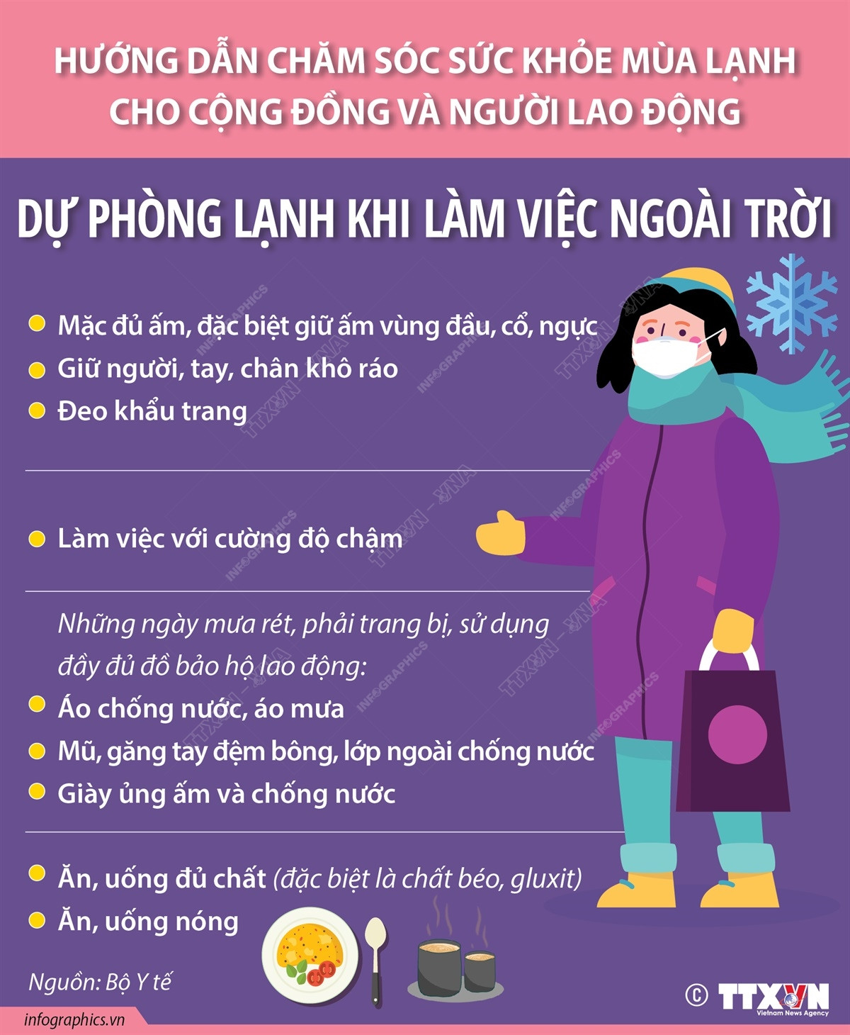 Các vấn đề sức khỏe thường gặp trong mùa lạnh và cách phòng tránh- Ảnh 4.