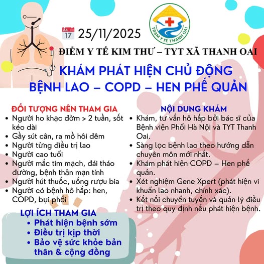 Thông báo chương trình khám sức khỏe, sàng lọc sớm các bệnh lao, bệnh hô hấp miễn phí cho người dân- Ảnh 1.