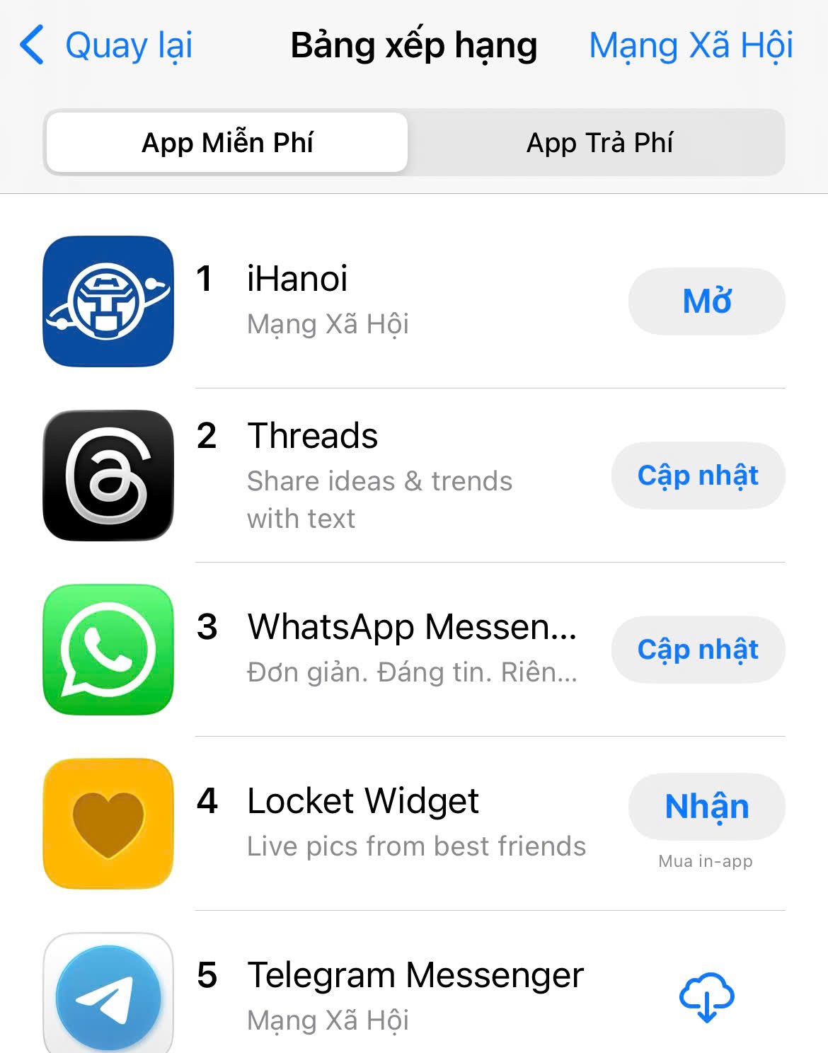 iHanoi vươn lên Top 1 App Store – Dấu mốc lịch sử mở ra kỷ nguyên “Mạng xã hội hành chính – công dân Thủ đô” đầu tiên tại Việt Nam- Ảnh 1.
