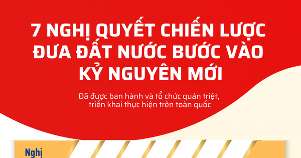 7 Nghị quyết chiến lược đưa đất nước bước vào kỷ nguyên mới- Ảnh 1.