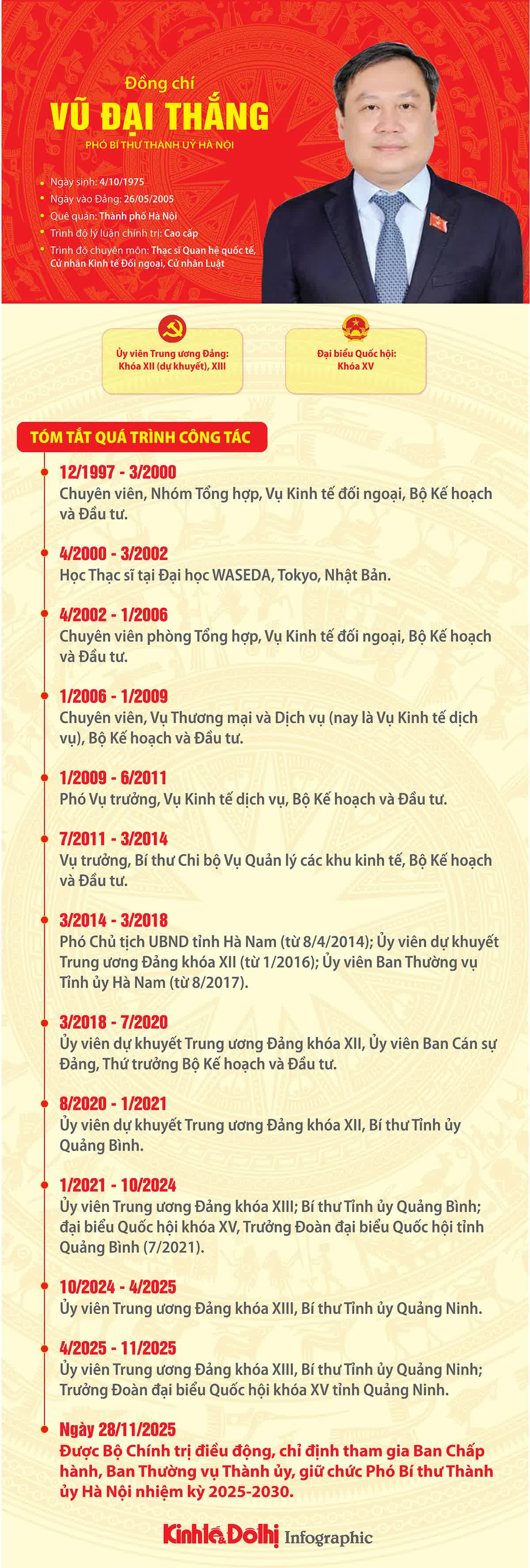 Đồng chí Vũ Đại Thắng được điều động, chỉ định giữ chức Phó Bí thư Thành ủy Hà Nội- Ảnh 7.