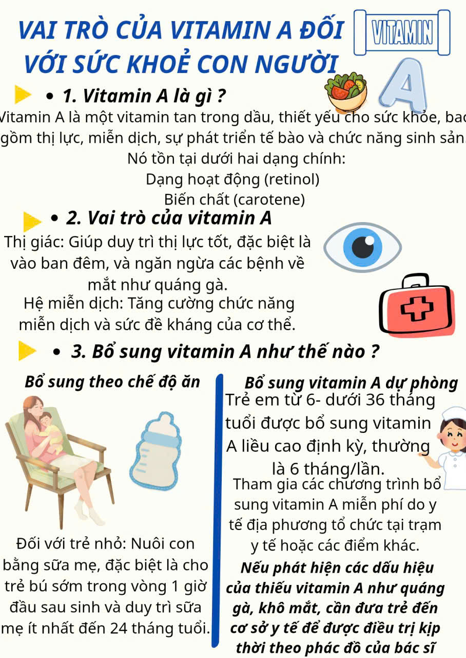 Tam Hưng chuẩn bị Chiến dịch bổ sung Vitamin A đợt 2 cho trẻ em năm 2025
