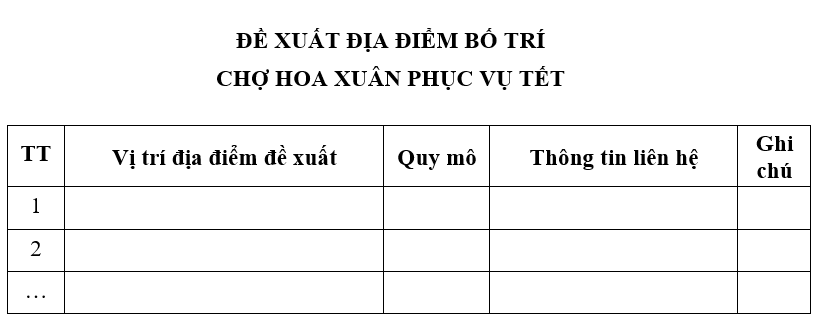 Phường Thanh Liệt; Thông báo đăng ký địa điểm tổ chức chợ hoa Xuân phục vụ Tết 2026- Ảnh 2.