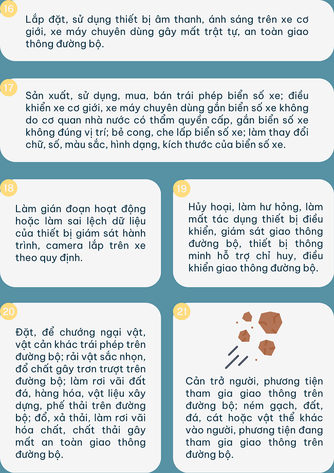 Các hành vi bị nghiêm cấm trong lĩnh vực giao thông đường bộ- Ảnh 5.