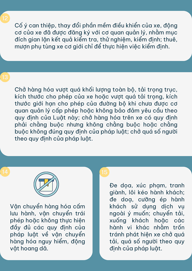 Các hành vi bị nghiêm cấm trong lĩnh vực giao thông đường bộ- Ảnh 4.